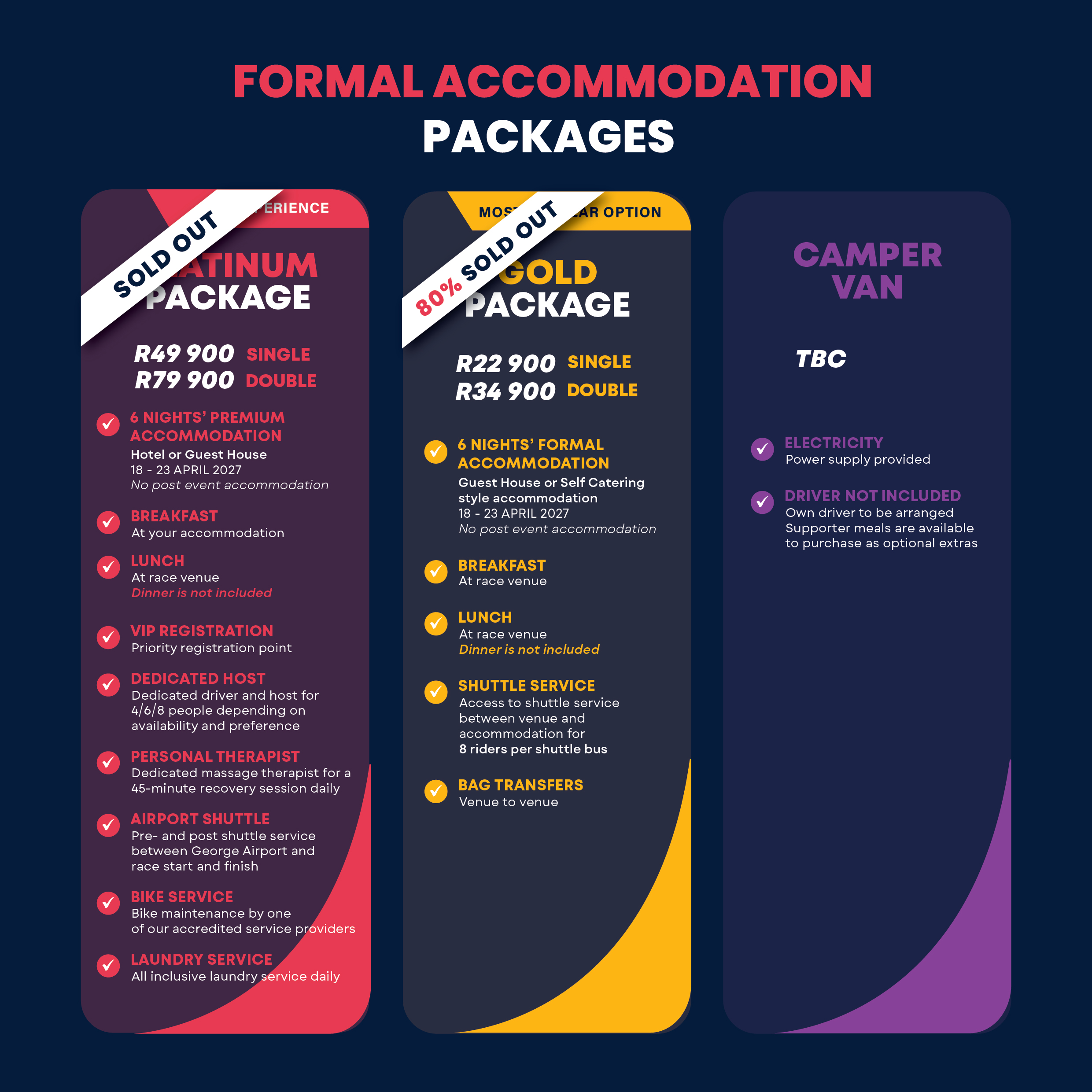 GRG Accommdation packages_2